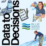 Data to Decisions: When Water Sampling Revealed the Truth