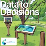 Data to Decisions: Creating Signs with You in Mind